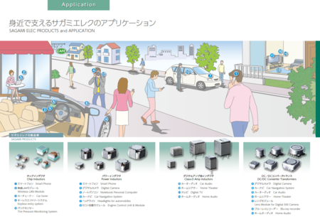 サガミエレク株式会社