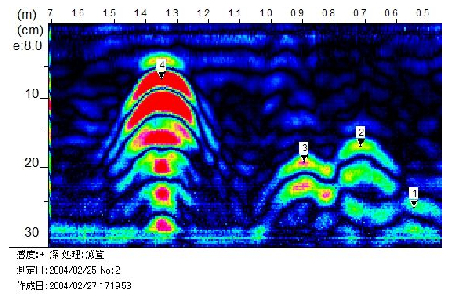 見えないものを見えるようにする非破壊検査は奥が深く、やりがいがある仕事です。