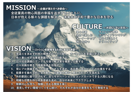 ライトアームのMISSION②　～日本が抱える様々な課題を解決し、 未来永劫平和で豊かな日本を守る～