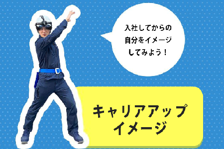 【キャリアプラン】着実に知識やスキル、資格を身につけて、５年計画で一人前の施工管理者を育成