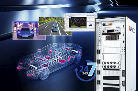 主力製品のHIL（Hardware In the Loop)