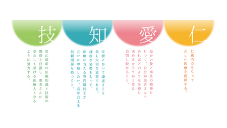 厚済会の理念について