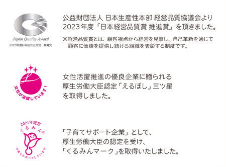 取得している認証・認定