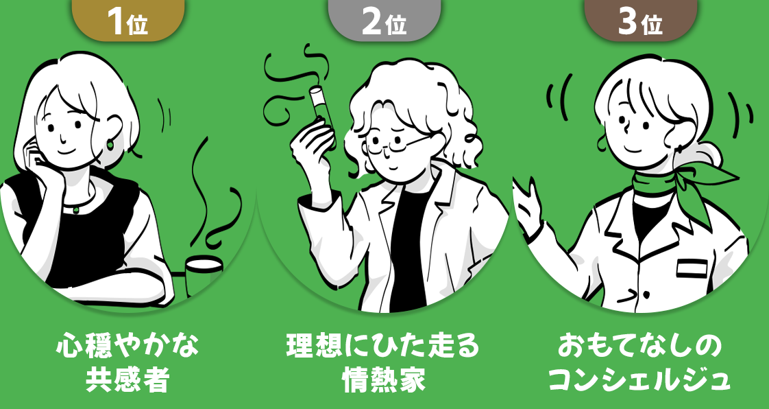 【付録つき】シュタイナー　自己認識・瞑想関連書籍3冊セット 付録つき】シュタイナー 自己認識・瞑想関連書籍3冊セット 付録
